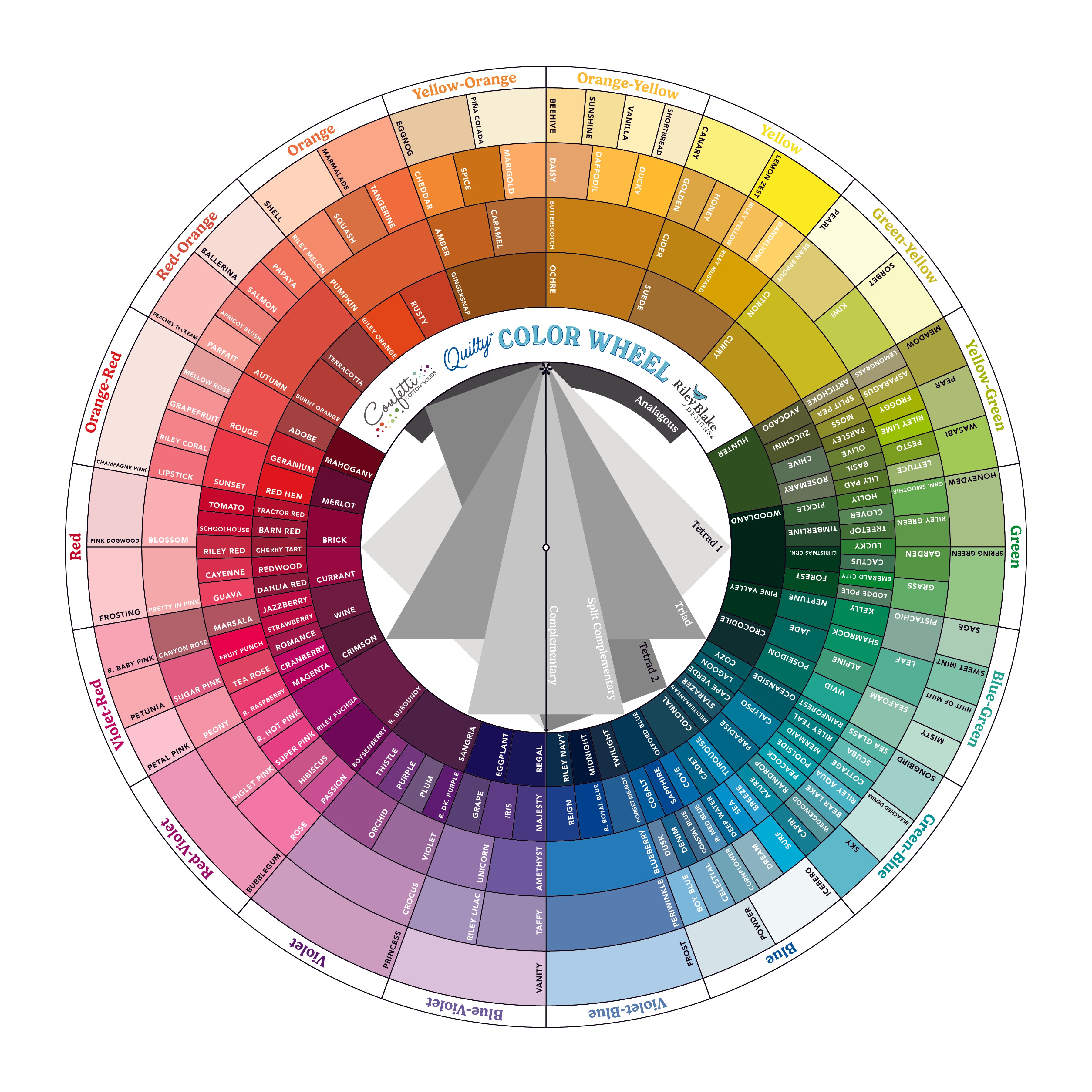 **May 2025** Riley Blake Designs Quilty™ Color Wheel